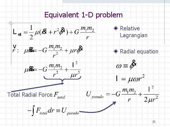 Equivalent 1 -D problem Relative Lagrangian Radial equation Total Radial Force 16 