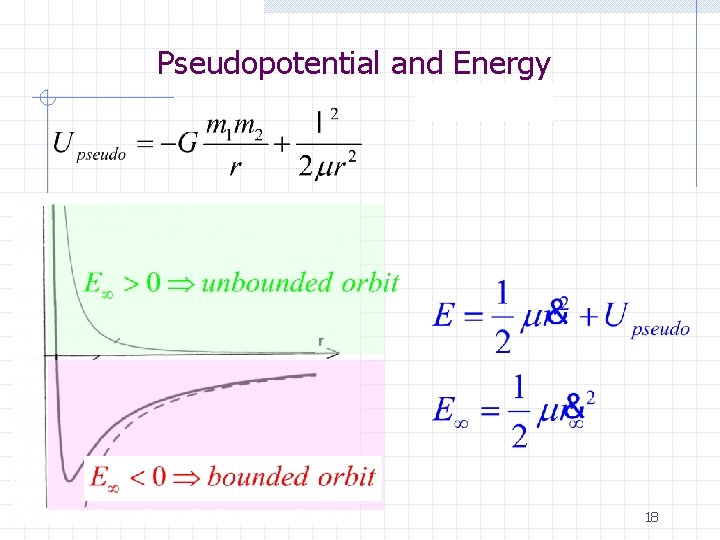 Pseudopotential and Energy 18 