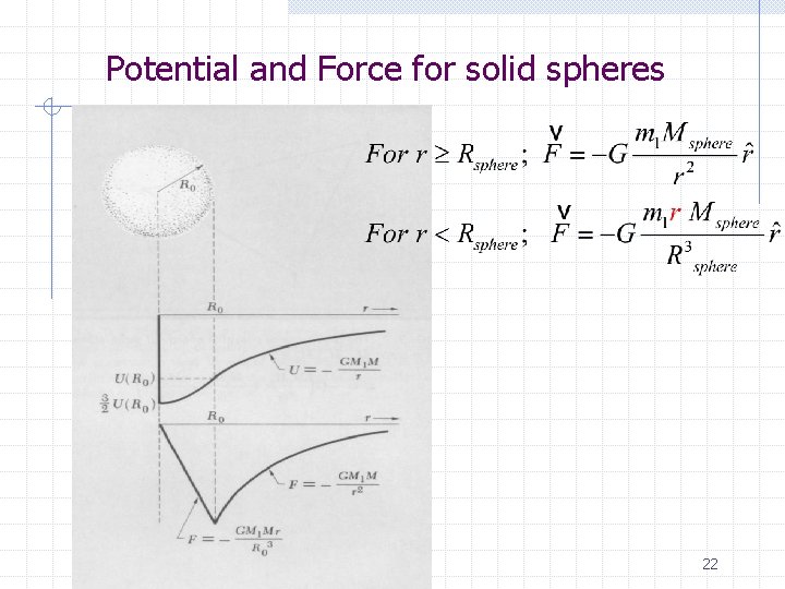 Potential and Force for solid spheres 22 