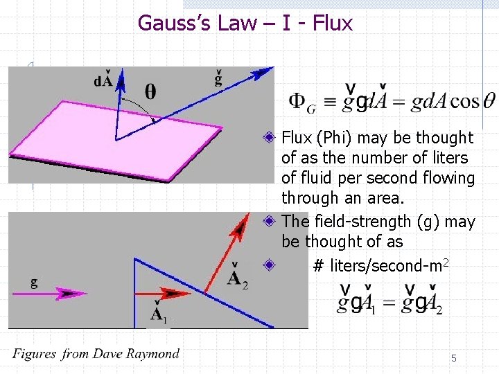 Gauss’s Law – I - Flux (Phi) may be thought of as the number