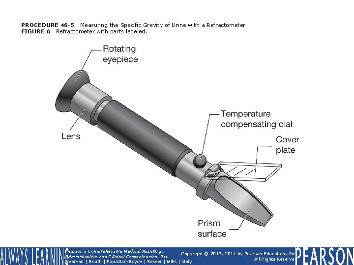 PROCEDURE 46 -5 Measuring the Specific Gravity of Urine with a Refractometer FIGURE A