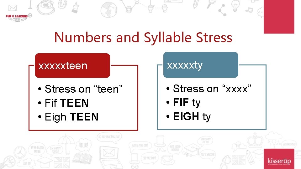 Numbers and Syllable Stress xxxxxteen xxxxxty • Stress on “teen” • Fif TEEN •