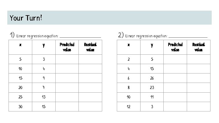 Monday 0401 Warm Up Write The Equation For
