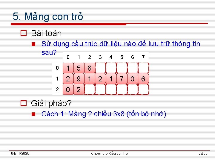 5. Mảng con trỏ o Bài toán n Sử dụng cấu trúc dữ liệu