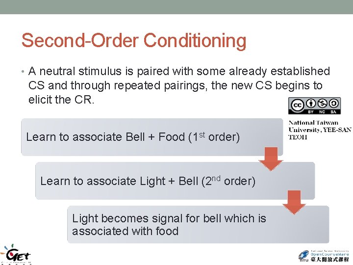 Second-Order Conditioning • A neutral stimulus is paired with some already established CS and