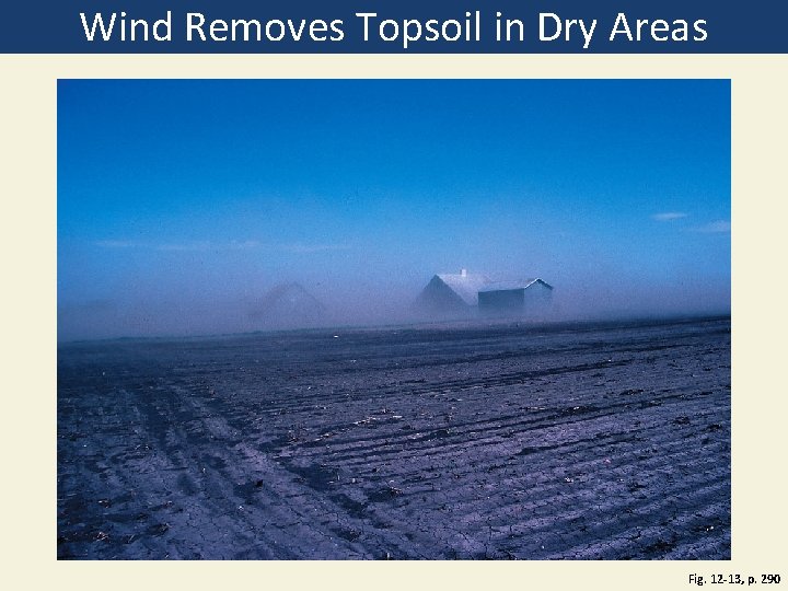 Wind Removes Topsoil in Dry Areas Fig. 12 -13, p. 290 