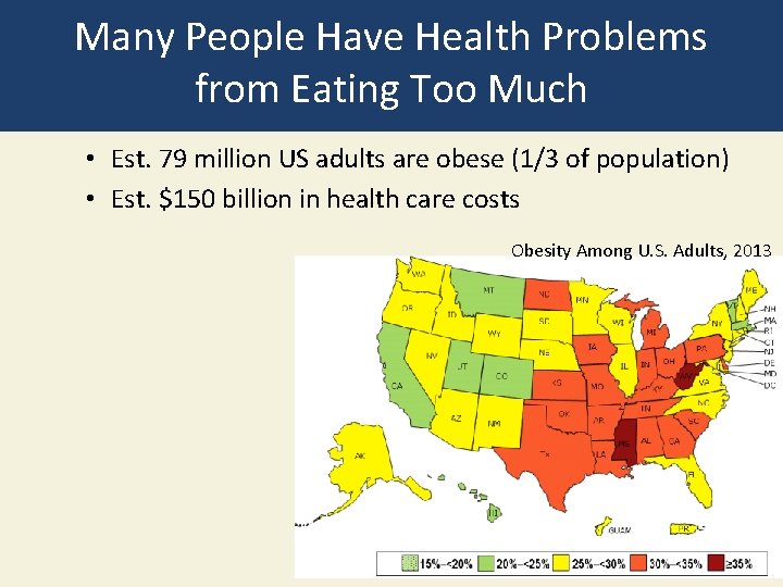 Many People Have Health Problems from Eating Too Much • Est. 79 million US