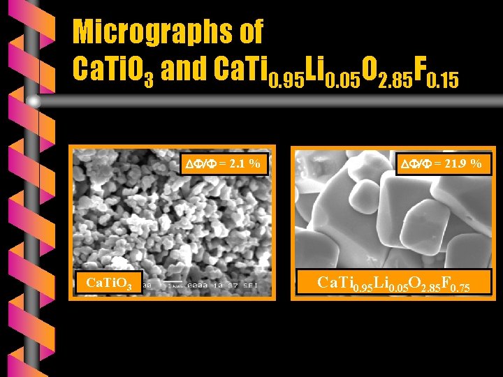 Micrographs of Ca. Ti. O 3 and Ca. Ti 0. 95 Li 0. 05