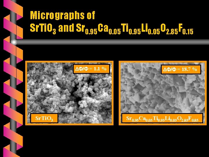 Micrographs of Sr. Ti. O 3 and Sr 0. 95 Ca 0. 05 Ti