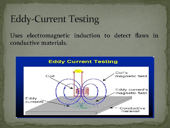 Eddy-Current Testing Uses electromagnetic induction to detect flaws in conductive materials. Eddy-Current Testing Uses electromagnetic induction to detect flaws in conductive materials.