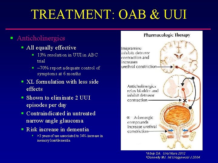 TREATMENT: OAB & UUI § Anticholinergics § All equally effective § 13% resolution in