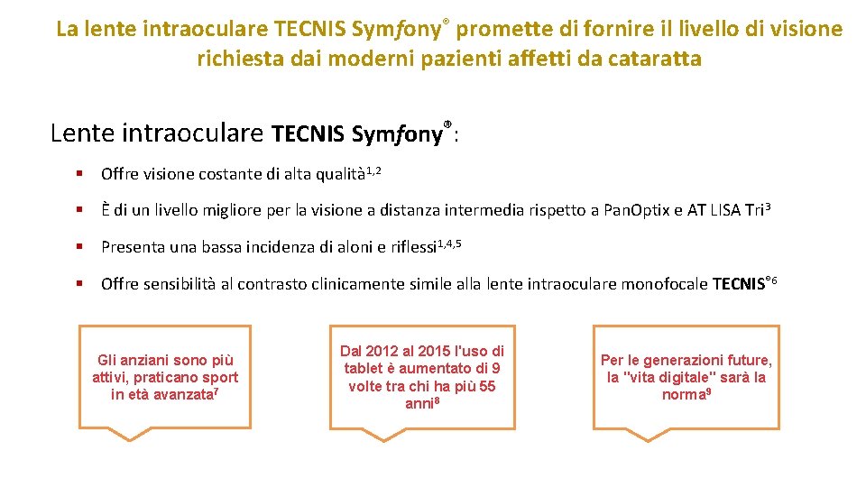 La lente intraoculare TECNIS Symfony® promette di fornire il livello di visione richiesta dai