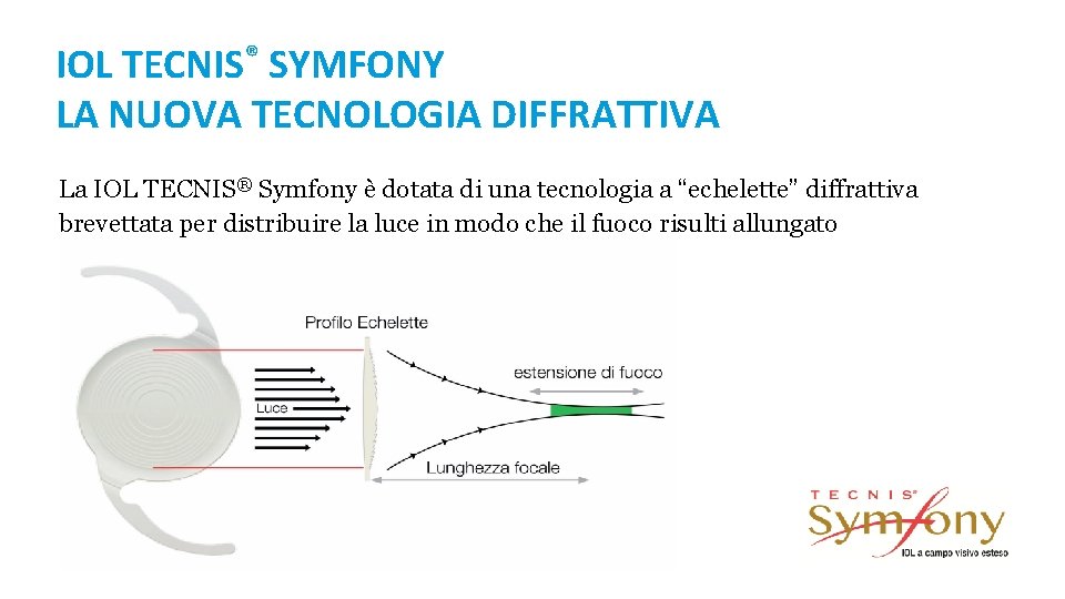 IOL TECNIS® SYMFONY LA NUOVA TECNOLOGIA DIFFRATTIVA La IOL TECNIS® Symfony è dotata di