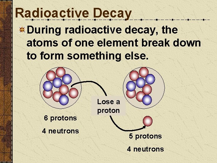 Radioactive Decay During radioactive decay, the atoms of one element break down to form