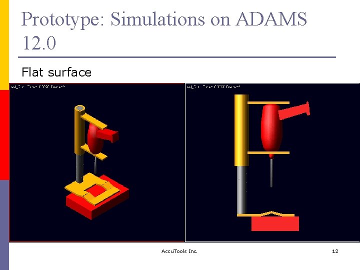 Prototype: Simulations on ADAMS 12. 0 Flat surface Accu. Tools Inc. 12 