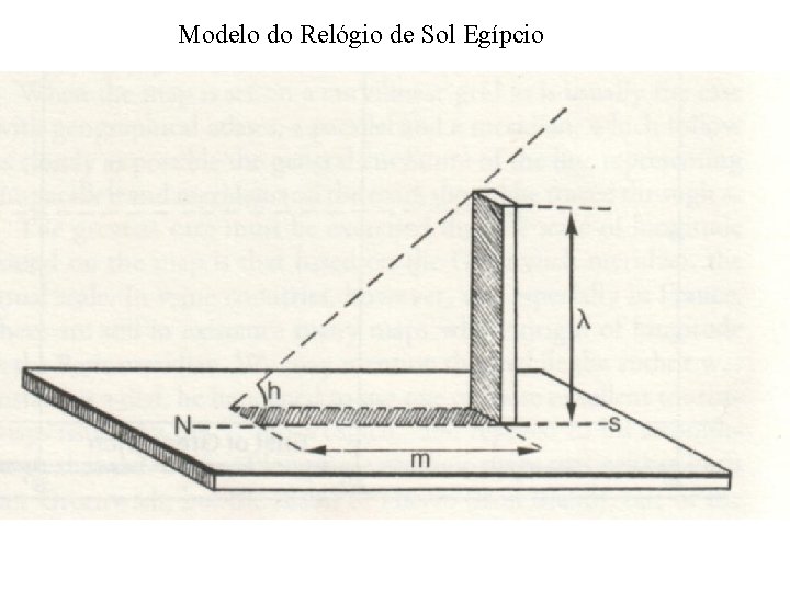 Modelo do Relógio de Sol Egípcio 