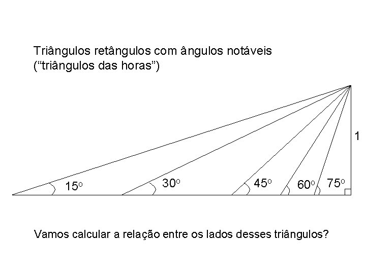 Triângulos retângulos com ângulos notáveis (“triângulos das horas”) 1 15 o 30 o 45