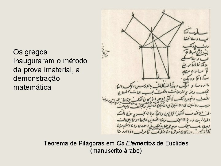 Os gregos inauguraram o método da prova imaterial, a demonstração matemática Teorema de Pitágoras