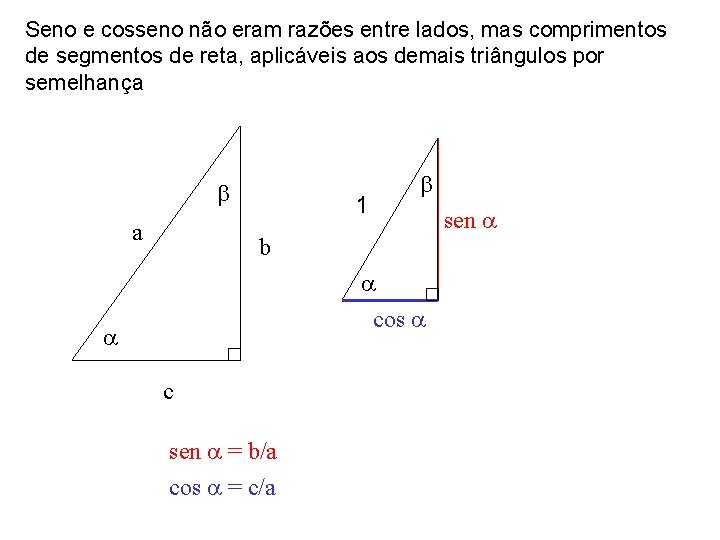 Seno e cosseno não eram razões entre lados, mas comprimentos de segmentos de reta,