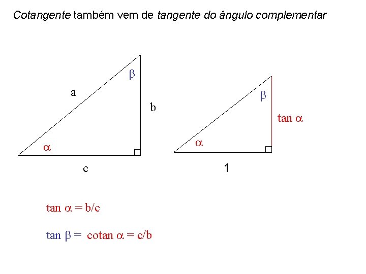 Cotangente também vem de tangente do ângulo complementar a b tan c tan =