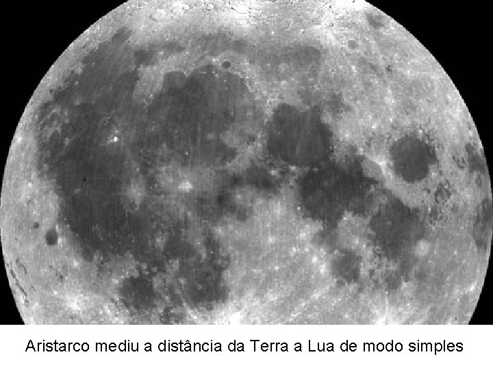 Aristarco mediu a distância da Terra a Lua de modo simples 