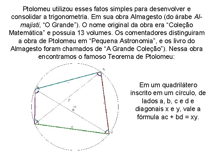 Ptolomeu utilizou esses fatos simples para desenvolver e consolidar a trigonometria. Em sua obra