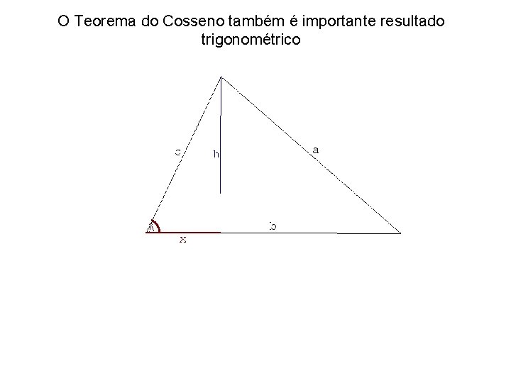 O Teorema do Cosseno também é importante resultado trigonométrico 