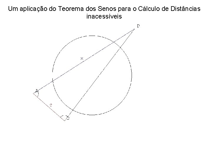 Um aplicação do Teorema dos Senos para o Cálculo de Distâncias inacessíveis 
