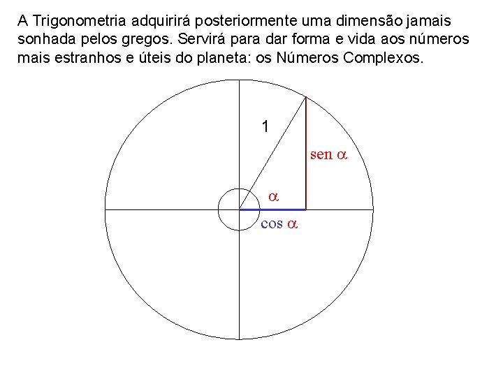 A Trigonometria adquirirá posteriormente uma dimensão jamais sonhada pelos gregos. Servirá para dar forma