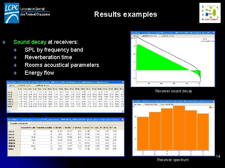 Results examples t Sound decay at receivers: t SPL by frequency band t Reverberation