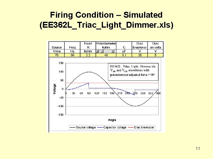 Firing Condition – Simulated (EE 362 L_Triac_Light_Dimmer. xls) 11 
