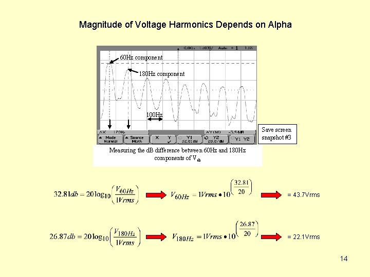 Magnitude of Voltage Harmonics Depends on Alpha 60 Hz component 180 Hz component 100