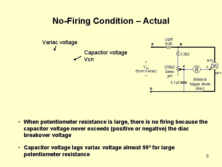 No-Firing Condition – Actual Variac voltage a Capacitor voltage Vcn Light bulb b 3.