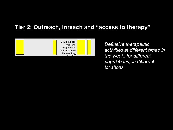 Tier 2: Outreach, inreach and “access to therapy” Could include weekend programmes for those