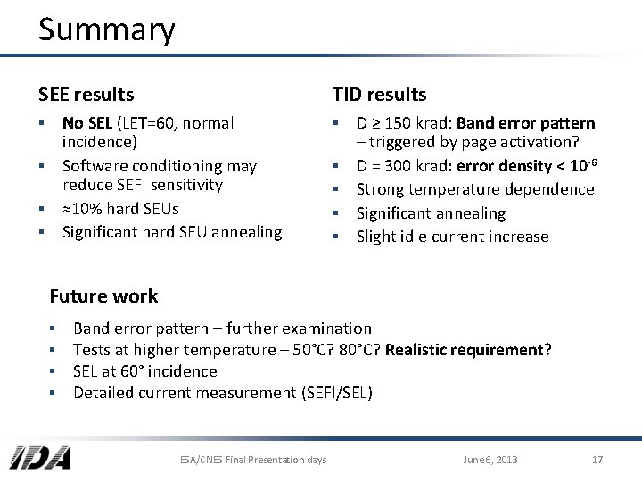 Summary SEE results TID results ▪ No SEL (LET=60, normal incidence) ▪ Software conditioning