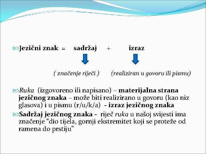  Jezični znak = sadržaj ( značenje riječi ) + izraz (realiziran u govoru