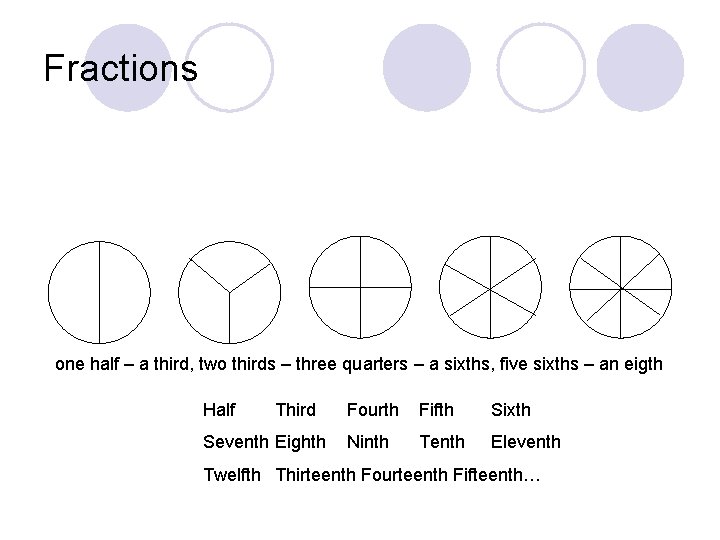 Fractions one half – a third, two thirds – three quarters – a sixths,