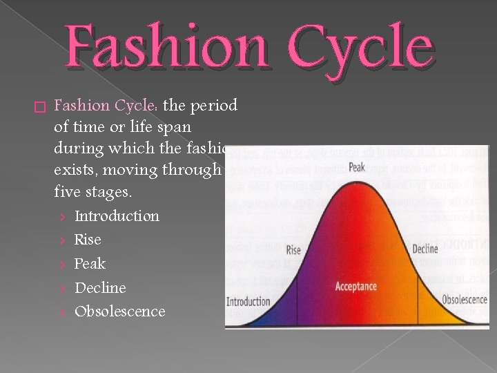 � Fashion Cycle: the period of time or life span during which the fashion
