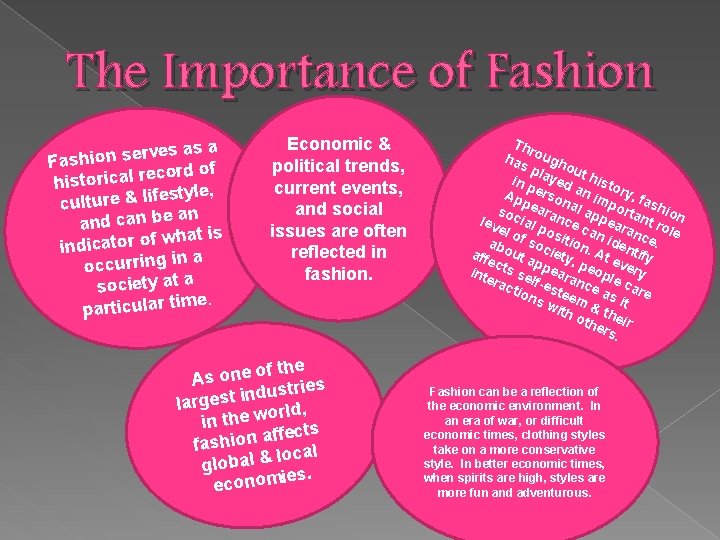 The Importance of Fashion ves as a Fashion ser cord of e r l
