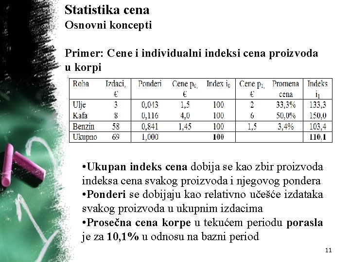 Statistika cena Osnovni koncepti Primer: Cene i individualni indeksi cena proizvoda u korpi •