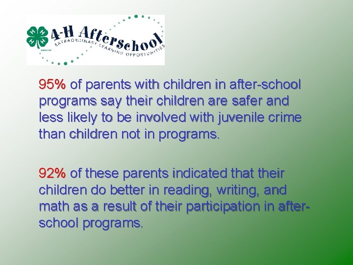 95% of parents with children in after-school programs say their children are safer and