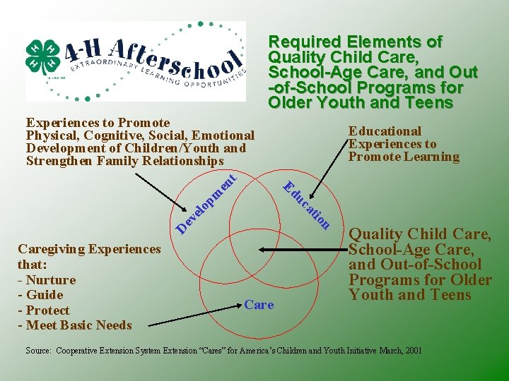 Required Elements of Quality Child Care, School-Age Care, and Out -of-School Programs for Older