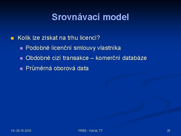 Srovnávací model n Kolik lze získat na trhu licencí? n Podobné licenční smlouvy vlastníka Srovnávací model n Kolik lze získat na trhu licencí? n Podobné licenční smlouvy vlastníka