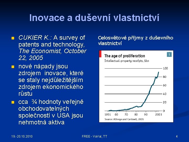 Inovace a duševní vlastnictví n n n CUKIER K. : A survey of patents Inovace a duševní vlastnictví n n n CUKIER K. : A survey of patents