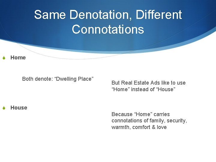 Same Denotation, Different Connotations S Home Both denote: “Dwelling Place” But Real Estate Ads