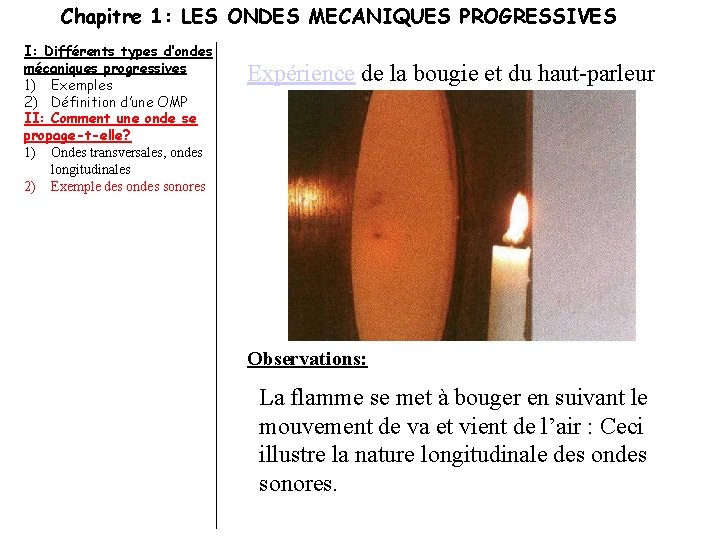 Chapitre 1: LES ONDES MECANIQUES PROGRESSIVES I: Différents types d’ondes mécaniques progressives 1) Exemples