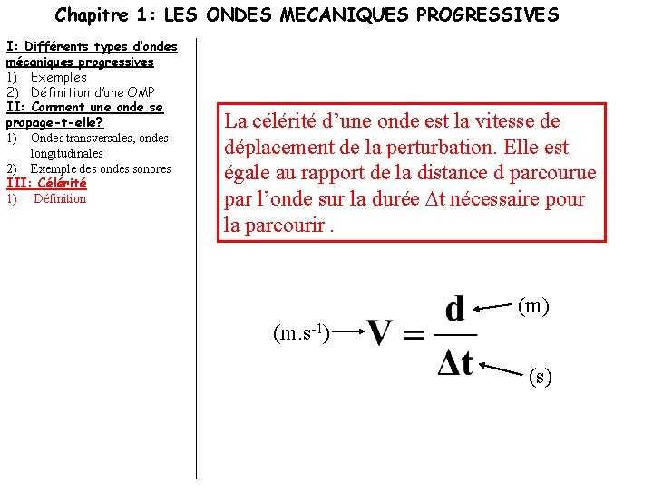 Chapitre 1: LES ONDES MECANIQUES PROGRESSIVES I: Différents types d’ondes mécaniques progressives 1) Exemples