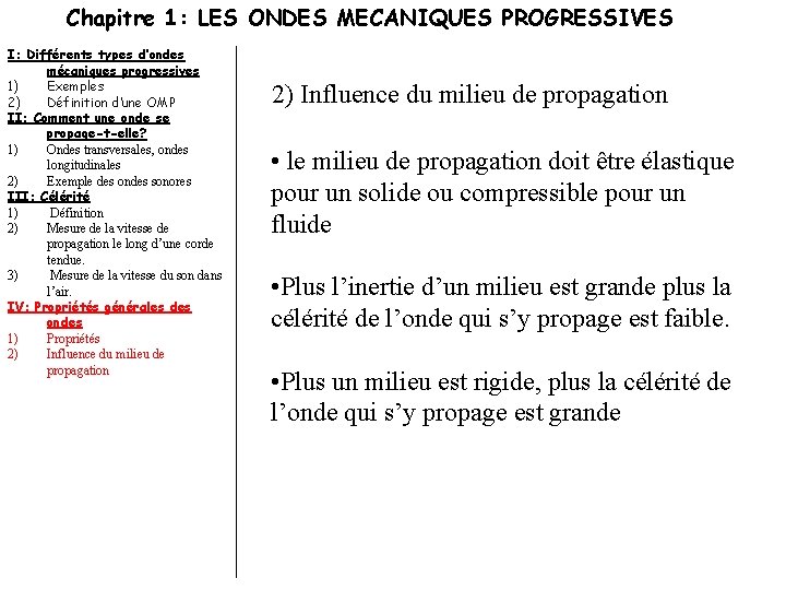 Chapitre 1: LES ONDES MECANIQUES PROGRESSIVES I: Différents types d’ondes mécaniques progressives 1) Exemples