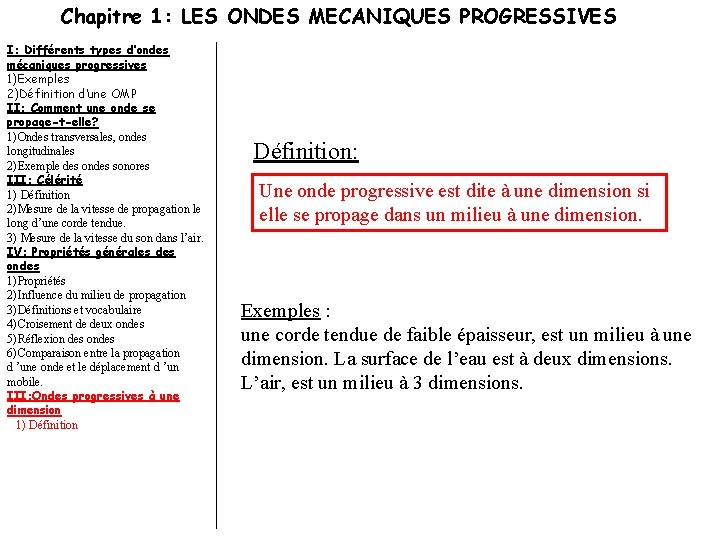 Chapitre 1: LES ONDES MECANIQUES PROGRESSIVES I: Différents types d’ondes mécaniques progressives 1)Exemples 2)Définition