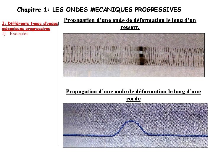 Chapitre 1: LES ONDES MECANIQUES PROGRESSIVES I: Différents types d’ondes mécaniques progressives 1) Exemples